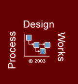 Process Design Works